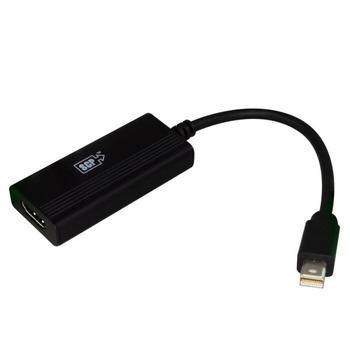 SCP 9AD-MDP1.4 | Adapter | DisplayPort mini - HDMI | Max 3840x2160 60Hz 4:4:4 | Svart | 10cm (9AD-MDP1.4)