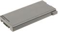 CoreParts Laptop Battery for Panasonic (MBXPA-BA0006)