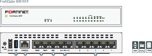 FORTINET FortiGate-60F Hardware plus 3 Year 24x7 FortiCare and FortiGuard Unified (UTM) Protection (FG-60F-BDL-950-36)