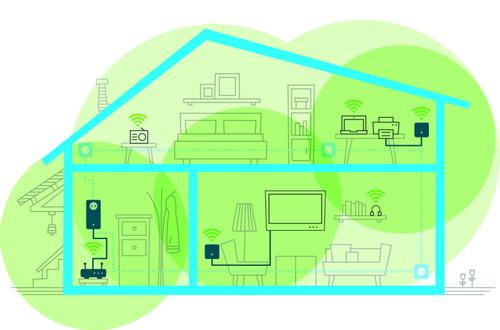 DEVOLO Magic 1 WiFi mini IN (8559)