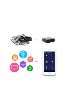 WOOX WIFI SMART UNIVERSAL REMOTE (R4294)