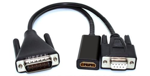 SOUND_CONTROL HDCI to DB9F/HDMI CABLE (RCC-H030)