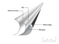 MULTIBRACKETS M Manual Self-lock Projection Screen Deluxe - Projektorduk - 100" (254 cm) - 4:3 - Matte White - vit (7350022730595)