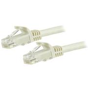 STARTECH "Cat6 Patch Cable with Snagless RJ45 Connectors - 5m, White"