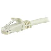 StarTech 3m CAT6 Ethernet Cable, 10 Gigabit Snagless RJ45 650MHz 100W PoE Patch Cord, CAT 6 10GbE UTP Network Cable w/Strain Relief, White, Fluke Tested/ Wiring is UL Certified/ TIA - Category 6 - 24AWG (N6PATC3 (N6PATC3MWH)