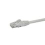STARTECH StarTech.com 2m Cat6 Gigabit Snagless Patchkabel - RJ45 UTP Netzwerkkabel mit Schutzmanschette - Cat 6 Kabel - Weiß - Patch-Kabel - RJ-45 (M) zu RJ-45 (M) - 2 m - UTP - CAT 6 - ohne Haken - weiß (N6PATC2MWH)