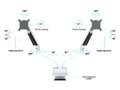 MULTIBRACKETS M VESA Gas Lift Arm Dual Side by Side White (7350073733989)