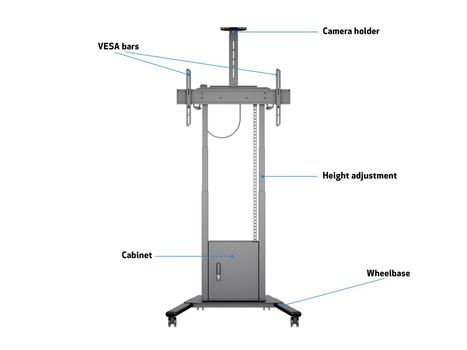 MULTIBRACKETS M Motorized Floorstand Incl cabinet+cam (7350073736775)