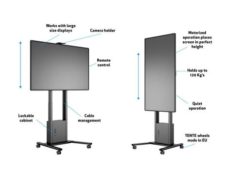 MULTIBRACKETS M Motorized Floorstand Incl cabinet+cam (7350073736775)