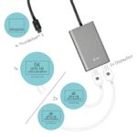 I-TEC Thunderbolt 3 Dual Dp Video  (TB3DUAL4KDP)