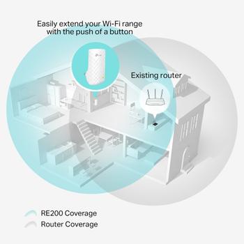 TP-LINK AC750 Dual Band WiFi Universal Wall-Plug Range Extender - RE200 (RE200)