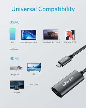 ANKER Usb Graphics Adapter Black,  (A83120A1)