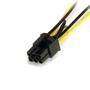 STARTECH 15cm SATA Power to 6 Pin PCI Express Video Card Power Cable Adapter (SATPCIEXADAP)