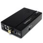 STARTECH Composite and S-Video to HDMI Converter with Audio (VID2HDCON)