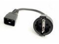 APC EPDU power cord,Schuko to C20,0.5m