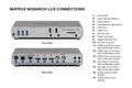 MATROX Monarch LCS multi-source streaming and recording appliance (MHLCS/I)
