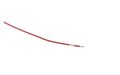 Coferro Cables FLRY-B 0,35 mm² rød RAL 3020, 100m SP