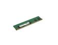 LENOVO OPT/8GB DDR4 2666MHz ECC RDIMM Memory