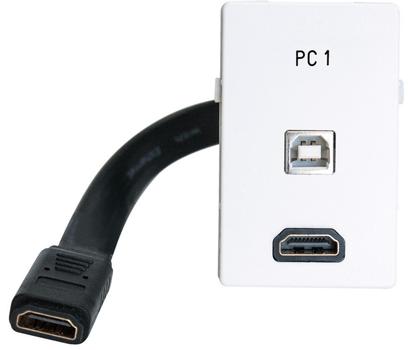 NEETS HDMI + USB A/B Input Panel (305-0032)
