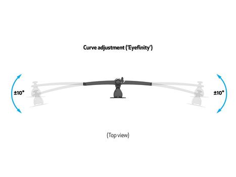 MULTIBRACKETS M VESA Desktopmount Triple Arm Expan Kit (7350022735002)