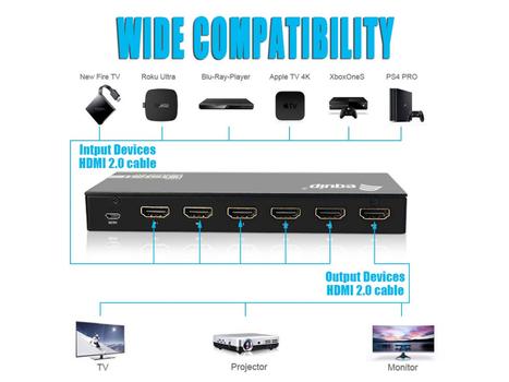 EQUIP Video Switch Hdmi (332726)