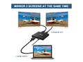 EQUIP Video Splitter Hdmi 2X Hdmi (332715)