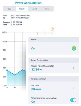 D-LINK Mini Wi-Fi Smart Plug with (DSP-W218/E)