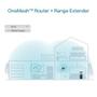 TP-LINK RE605X - Wi-Fi range extender - GigE - Wi-Fi 6 - 2.4 GHz, 5 GHz - in wall (RE605X)