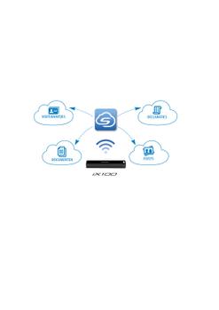 FUJITSU SCANSNAP IX100                                  IN PERP (PA03688-B001)