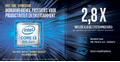 INTEL CORE I3-8100 3.60GHZ SKT1151 6MB CACHE BOXED IN (BX80684I38100)