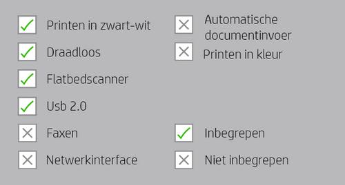 HP Laser MFP 135w (4ZB83A#B19)