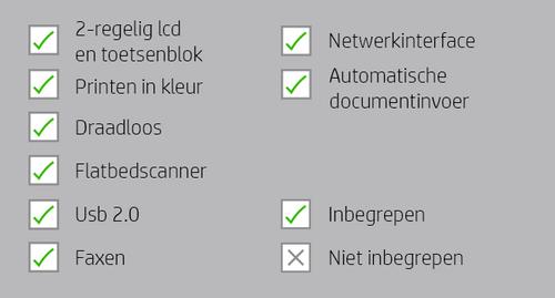 HP CL MFP 179FNW / UP TO 18/4 PPM A4 USB2.0 ETHNET 600X600 2BITS   IN LASE (4ZB97A#B19)