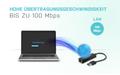I-TEC USB 2.0 Advance 10/100 Fast Ethernet LAN Network Adapter USB 2.0 to RJ45 LED for Tablets Ultrabooks Notebooks (U2LAN)