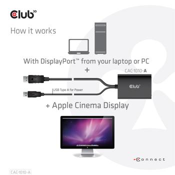CLUB 3D DisplayPort / DVI adapter 60cm (CAC-1010-A)