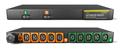 VERTIV Geist Rack PDU, Basic 