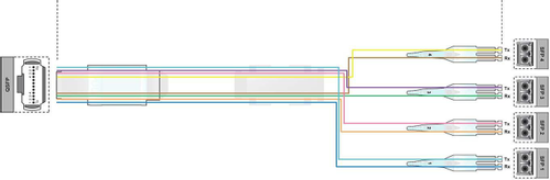 LinkIT MTP/MPO-B OM4 8c 15m USConec MTP Elite female - 8xLC , LSZH (MPO12-4XLCDPM4-15M)