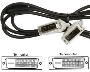 EIZO DVI-D - DVI-D Single Link cable - 2m (FDC39K)