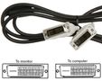 EIZO DVI-D - DVI-D Single Link cable - 2m