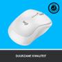 LOGITECH M220 - OFFWHITE - EMEA . PERP (910-006128)