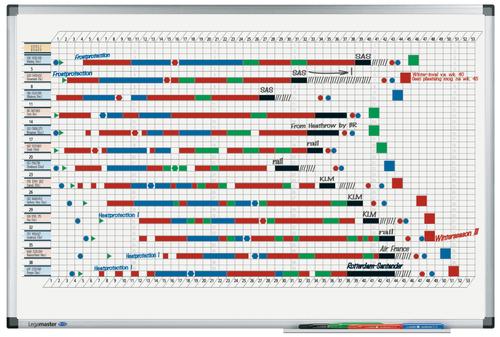LEGAMASTER PREMIUM year planner 53 weeks 60x90cm (7-413000)