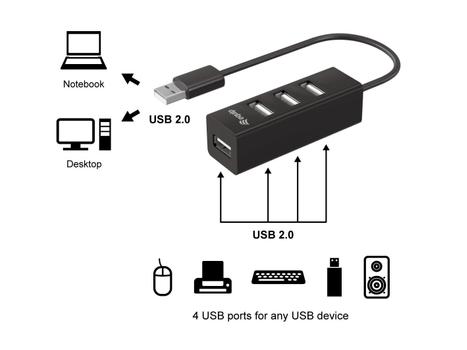 EQUIP 4-Port Usb 2.0 Hub (128955)