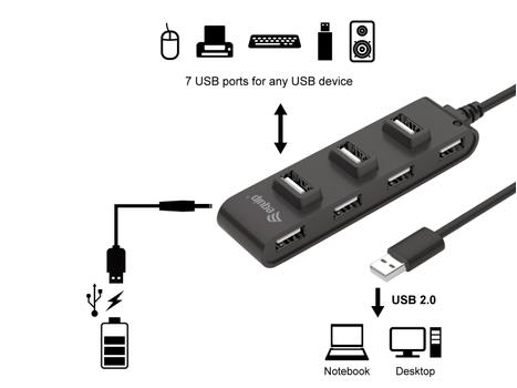 EQUIP 7-Port Usb 2.0 Hub (128957)