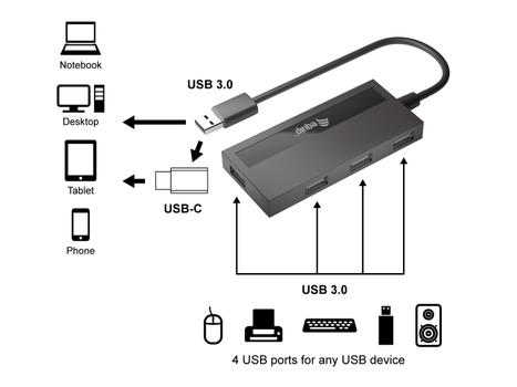 EQUIP 4-Port Usb 3.0 Hub With Usb-C (128956)
