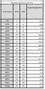 APC Freight charge of 1% to be added for APC kit, Please add SKU 2550388 at 1% of total order value to your PO when placing order (E3SUPS40KHB1)