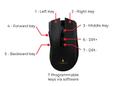 SUREFIRE Hawk Claw Gaming 7-Button Mouse RGB (48815)