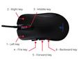 SUREFIRE Condor Claw Gaming 8-Button Mouse RGB (48816)
