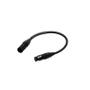 PROCAB DMX 5-3p  PLP155 Sort 5M - 3 FM  Neutrik MXX 110 Ohm 25cm