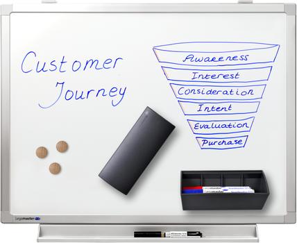 LEGAMASTER PROFESSIONAL Whiteboard 45x60cm (7-100035)