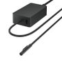 MICROSOFT SURFACE 127W POWER SUPPLY NORDIC                           ND ACCS