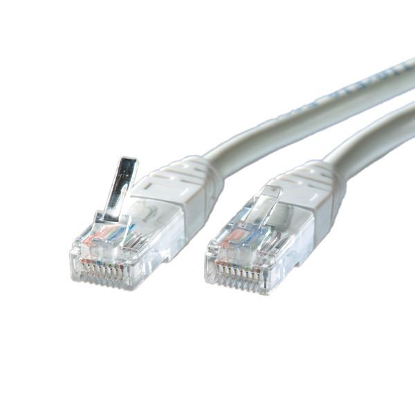 ROLINE UTP PatchCord Cat.5e/Class D 